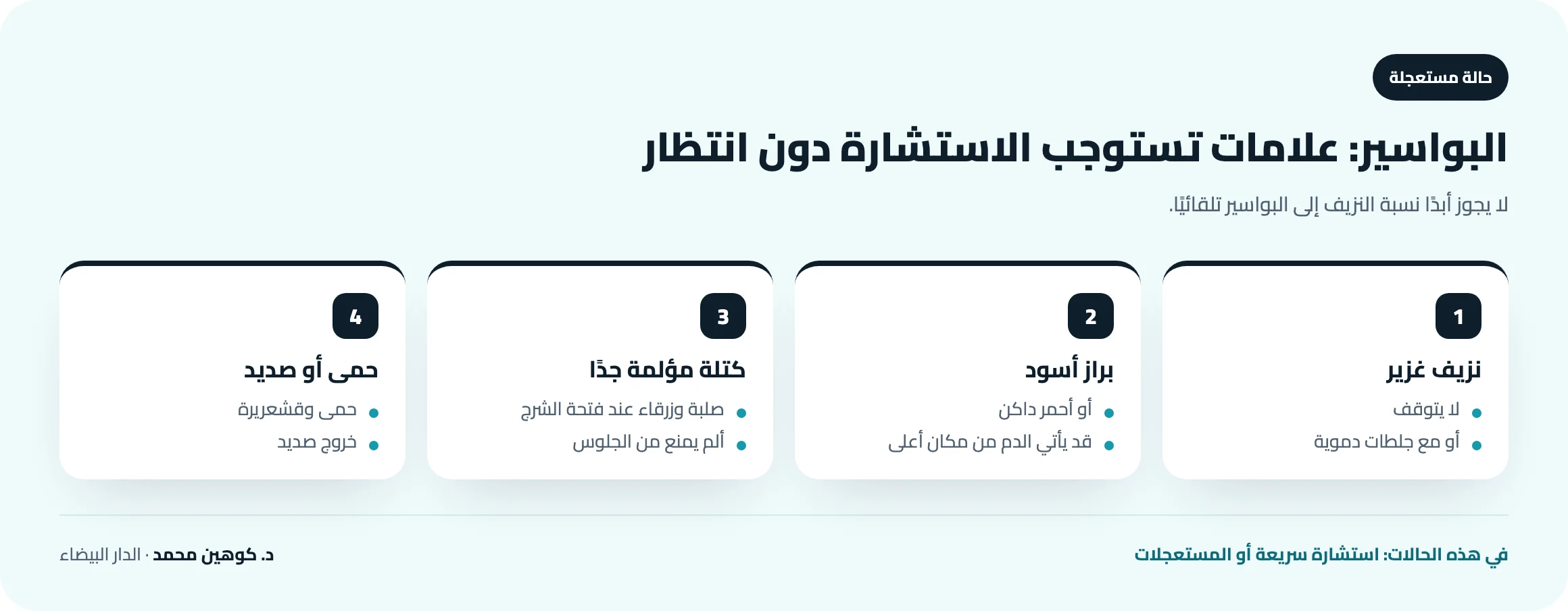 علامات تستوجب الاستشارة بسرعة: نزيف غزير أو مع جلطات، براز أسود، كتلة شرجية مؤلمة جدًا وصلبة، حمى أو صديد